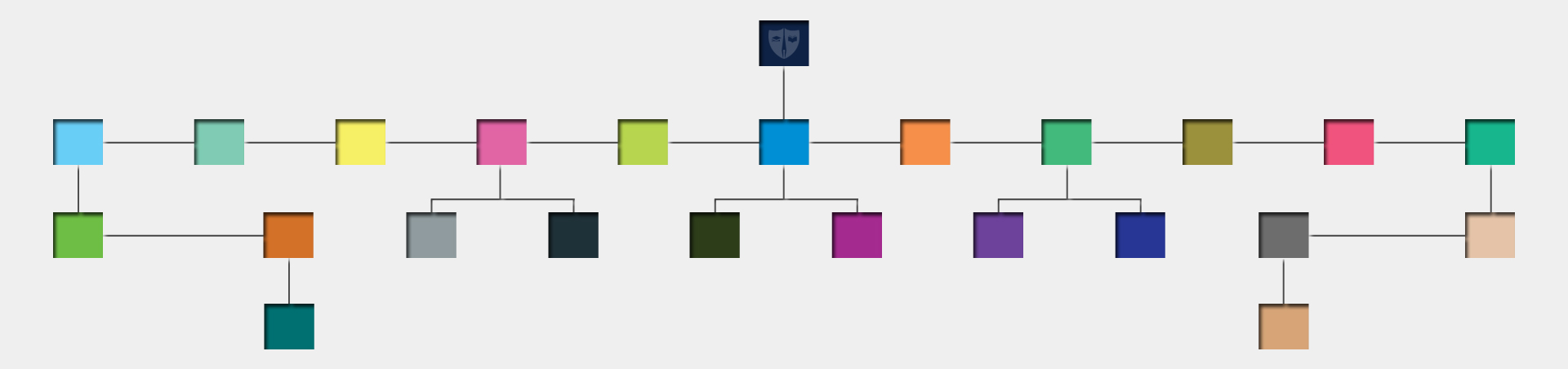 Sitemap