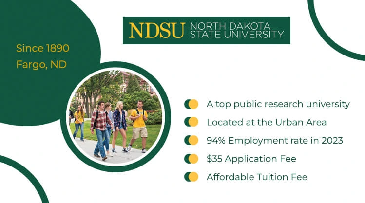 NDSU, Dakota, USA